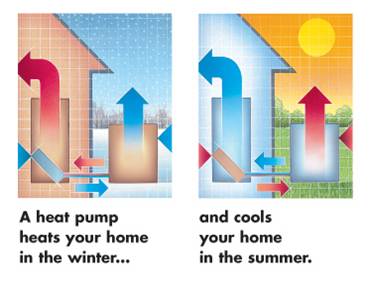airtoair_heat_pump.jpg